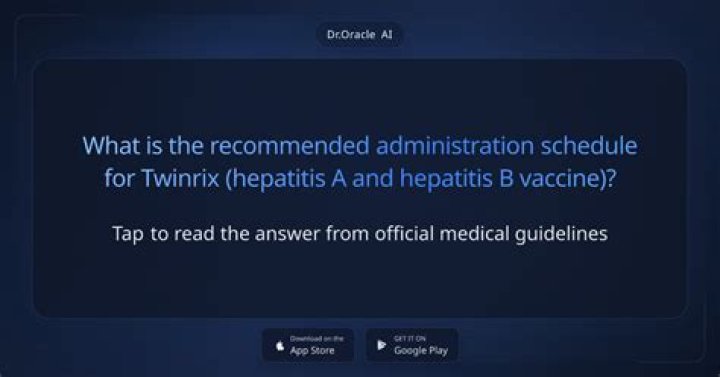 What is the dosing schedule for TWINRIX?