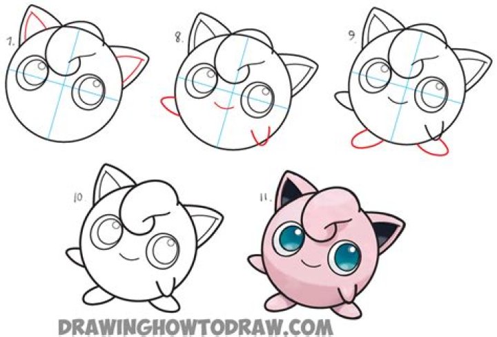 What is the easiest Pokemon to draw?