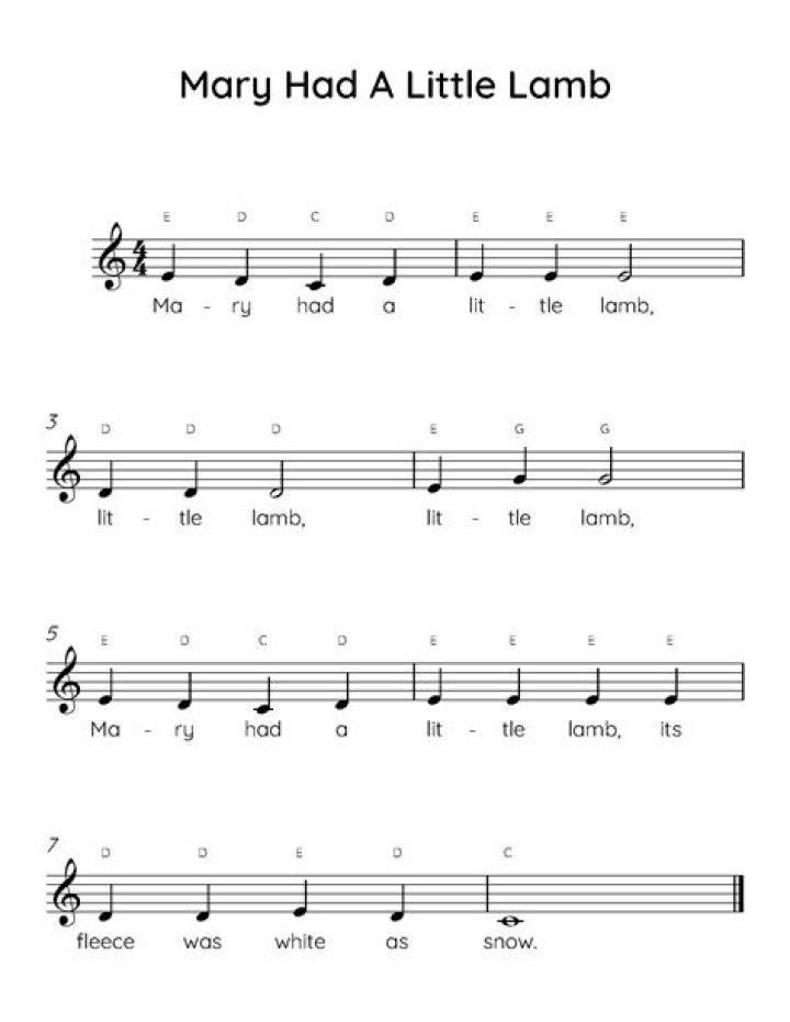 What is the easiest song to play on piano?