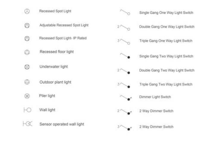 What is the electrical symbol for lights?
