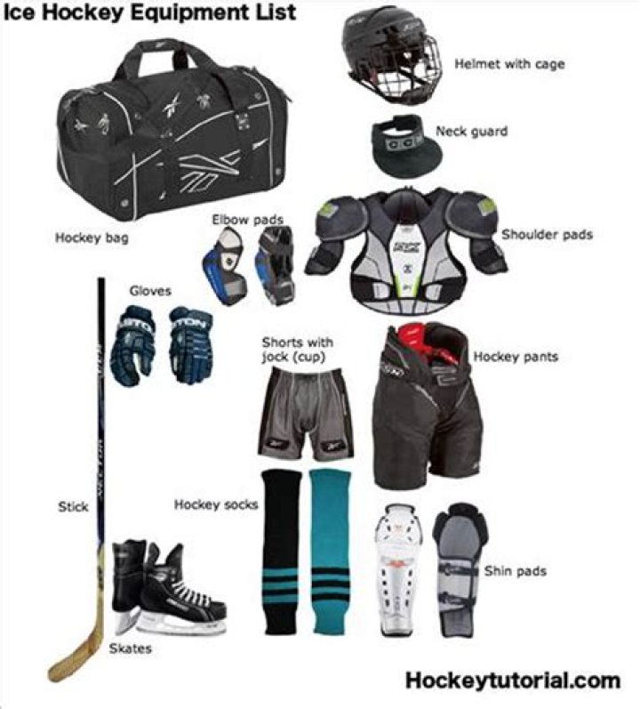 What is the equipment needed for field hockey?