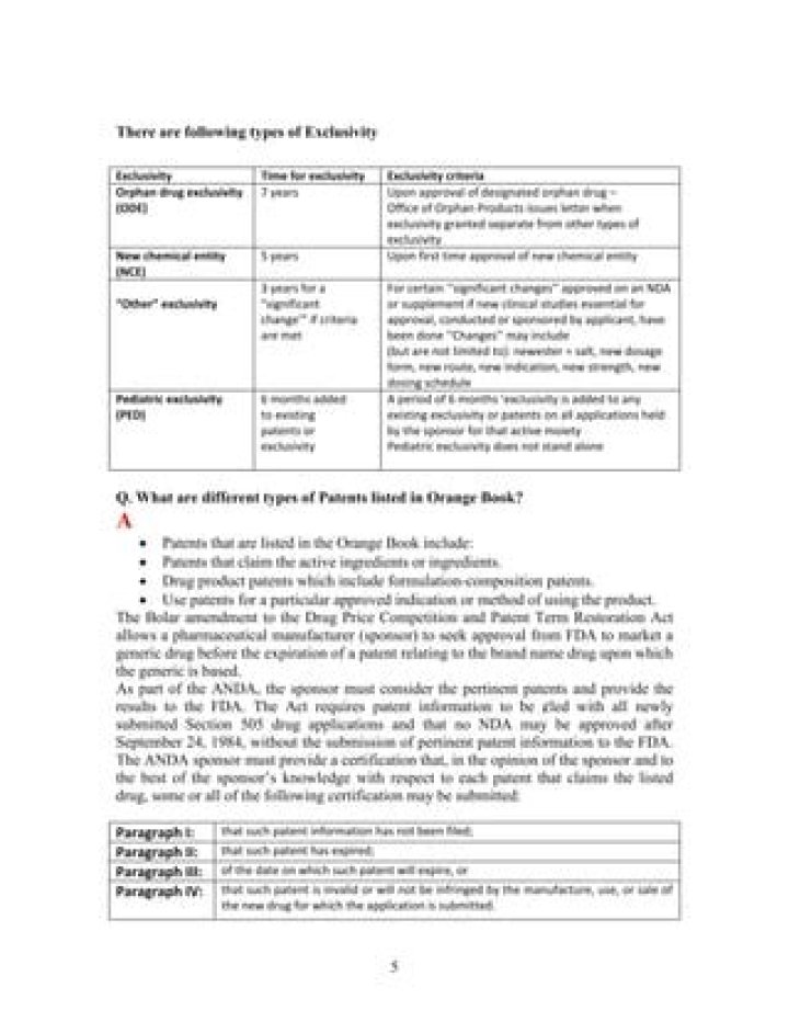 What is the exclusivity period for orphan drugs?