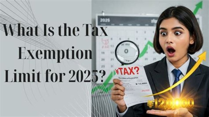 What is the exemption limit for service tax?