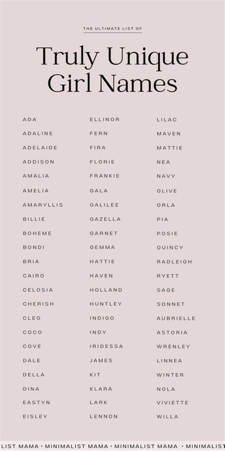 What is the fanciest girl name?