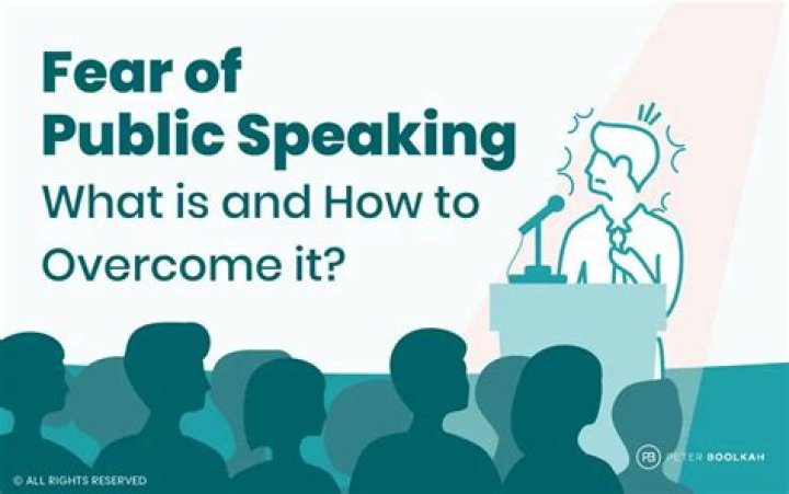 What is the fear of public speaking called quizlet?