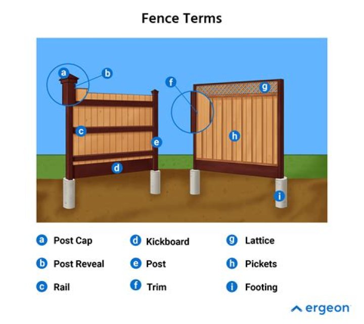 What is the fence called in jousting?