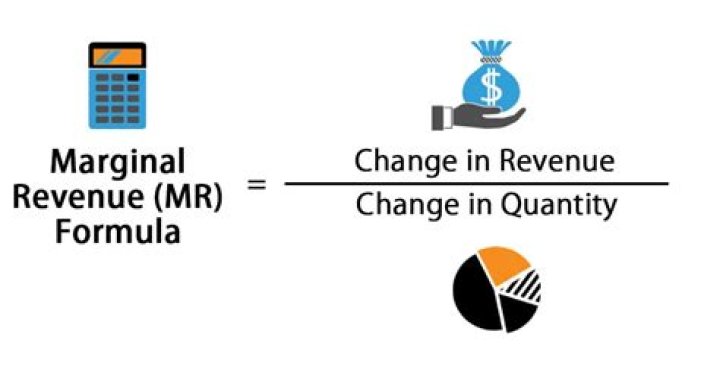 What is the formula for calculating marginal revenue?