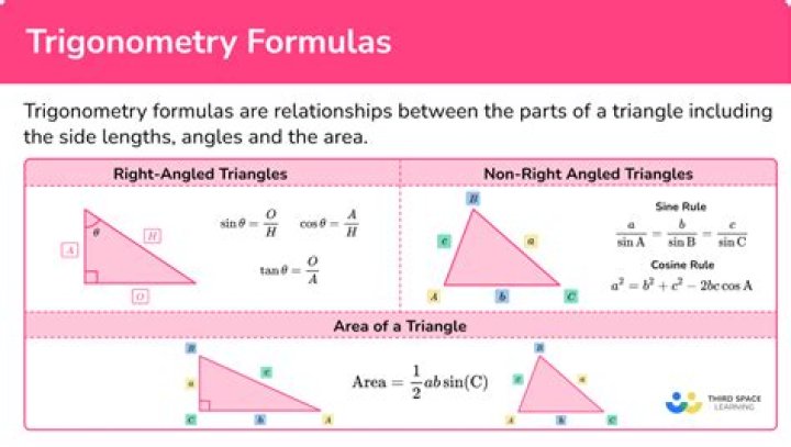 What is the formula of prediction equation?