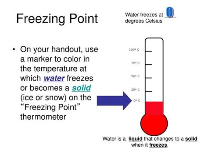What is the freezing point in Celsius?