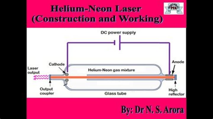 What is the frequency of helium-neon laser?
