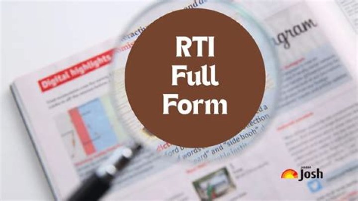 What is the full form of RTI and copra?