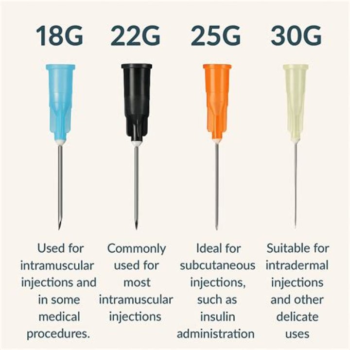 What is the gauge of a Tuohy needle?