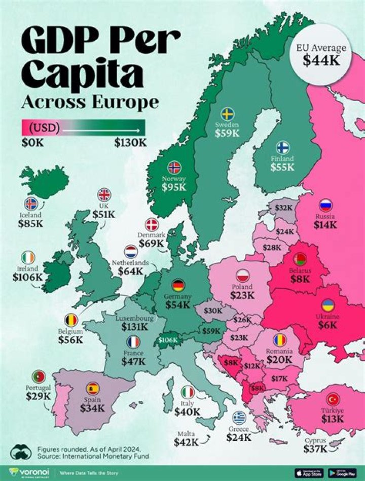 What is the GDP per capita of France in 2020?