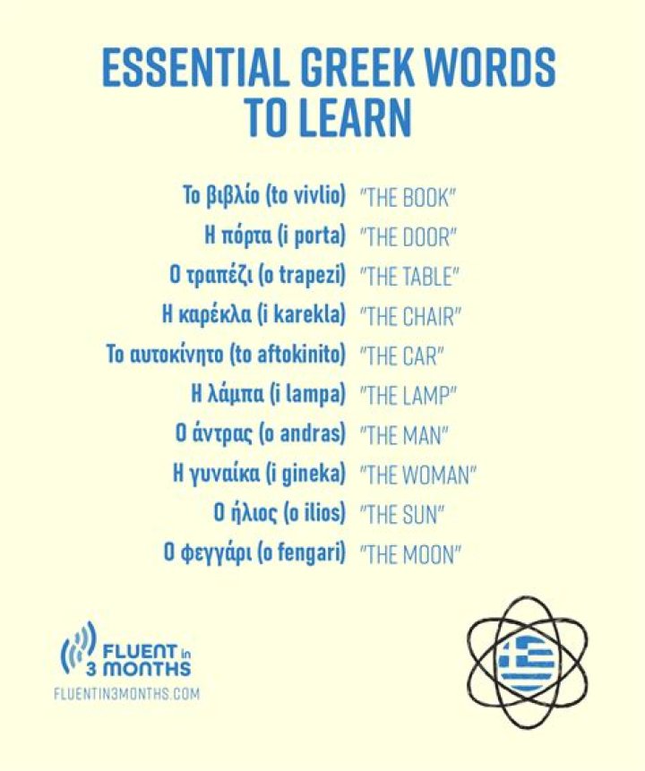 What is the Greek word for wisdom?
