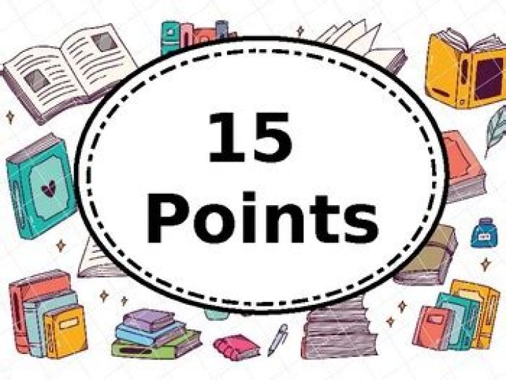 What is the highest amount of AR points?