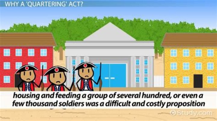 What is the historical significance of the Quartering Act?