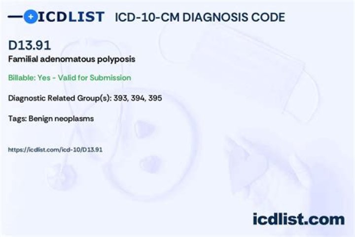 What is the ICD-10 code for adenomatous polyp?