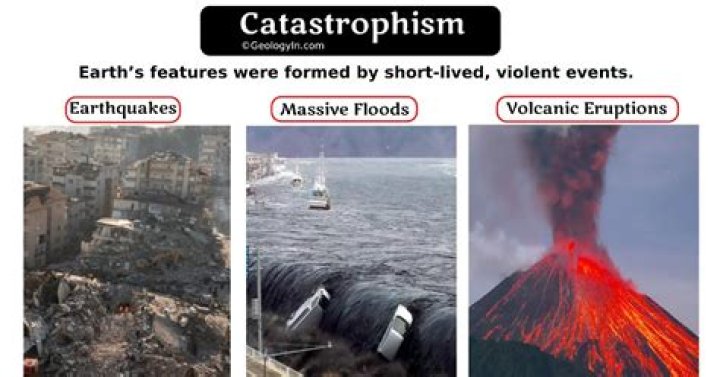 What is the idea of catastrophism quizlet?