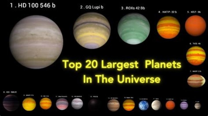 What is the largest and most massive planet?