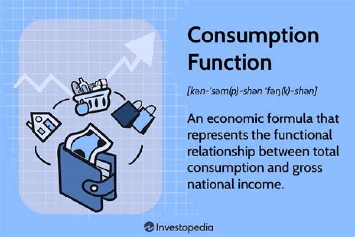 What is the law that relates to the sale of food for human consumption and is applicable to all food premises?