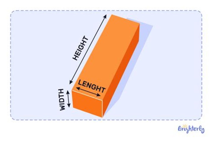 What is the length and width of a sink?