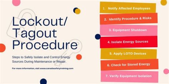 What is the lock out procedure?