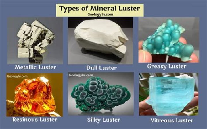 What is the luster for sulfur?