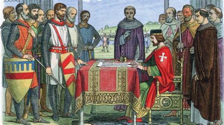 What is the Magna Carta?