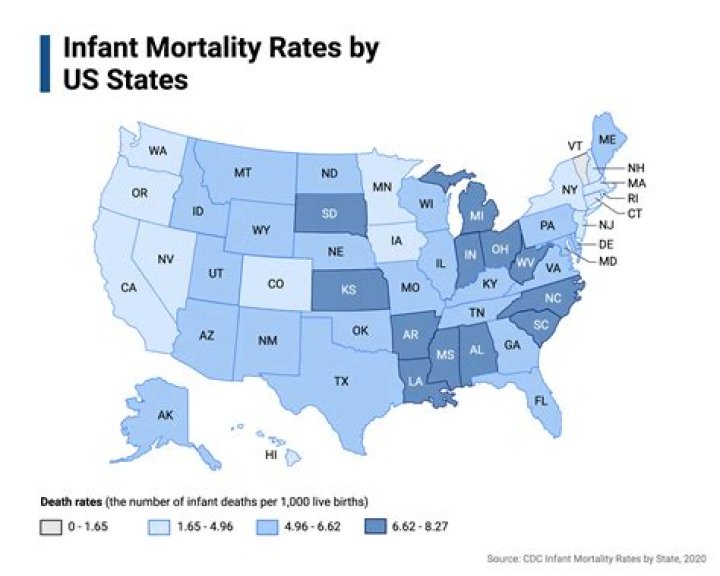 What is the main cause of high infant mortality rate?