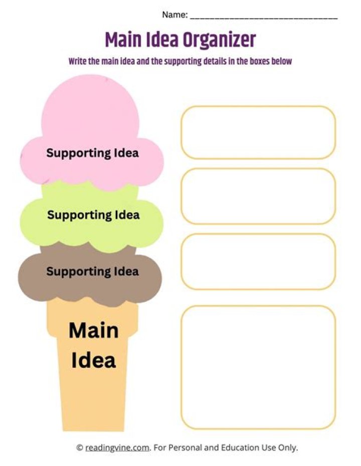 What is the main idea of Am I Blue?