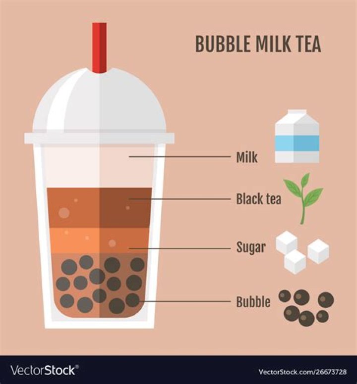What is the main ingredient in bubble tea?