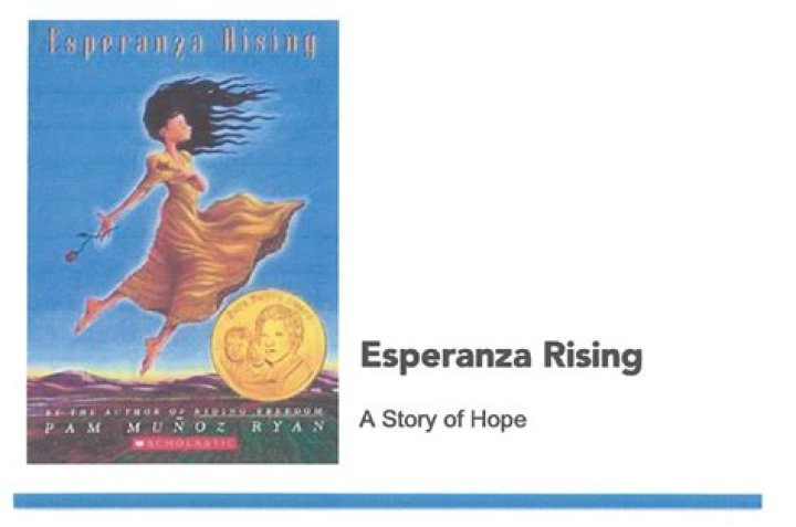 What is the main theme of Esperanza Rising?