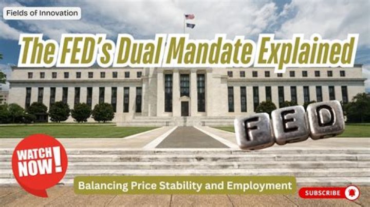 What is the mandate of the Fed?