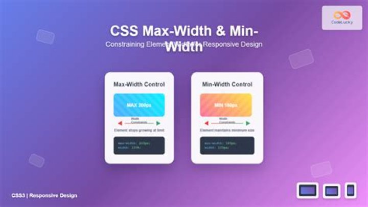 What is the max-width for mobile CSS?