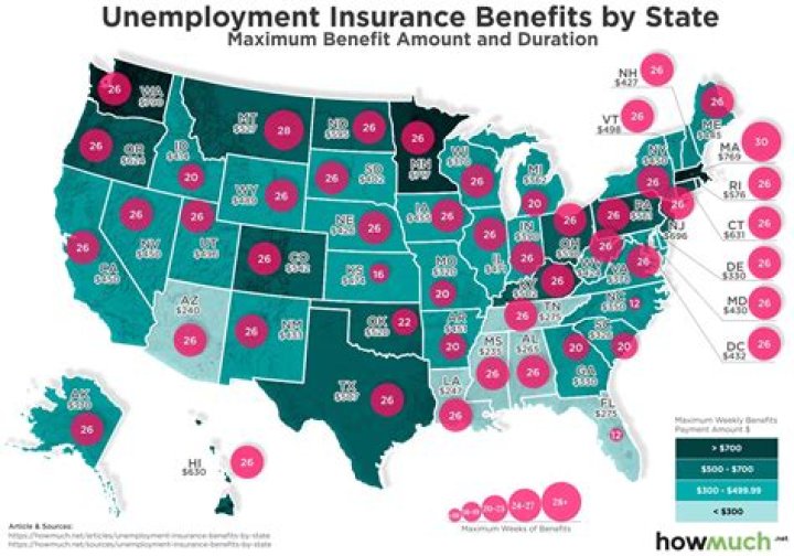 What is the maximum unemployment benefit in PA for 2021?