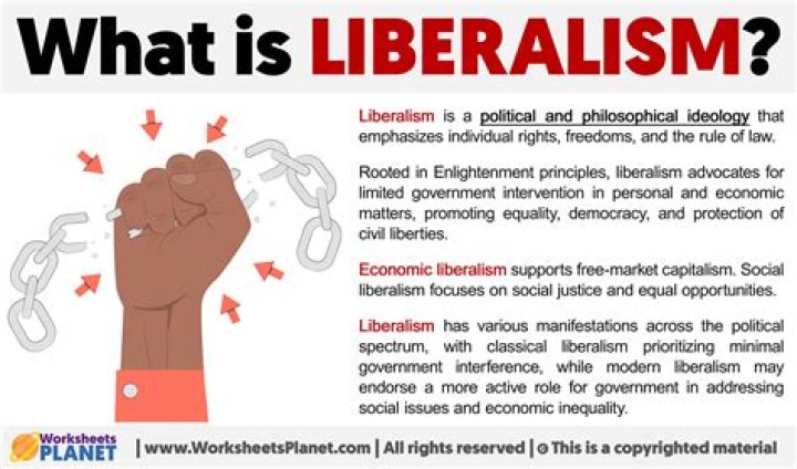 What is the meaning of a liberal person?