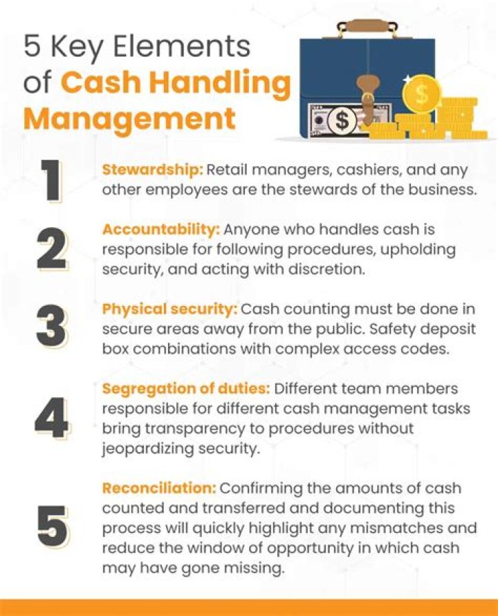 What is the meaning of cash management?