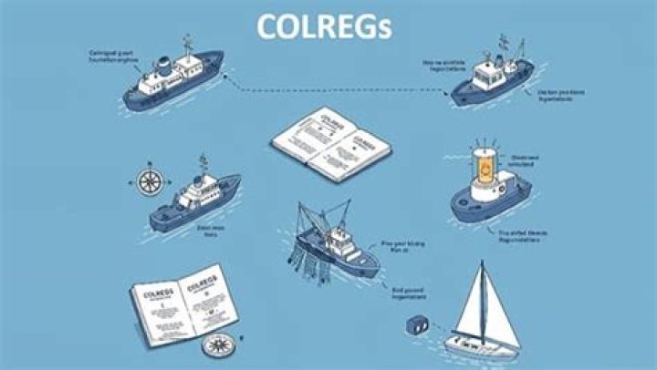 What is the meaning of Colreg?
