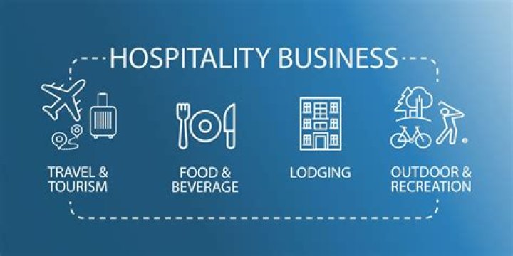 What is the meaning of hospitality industry?
