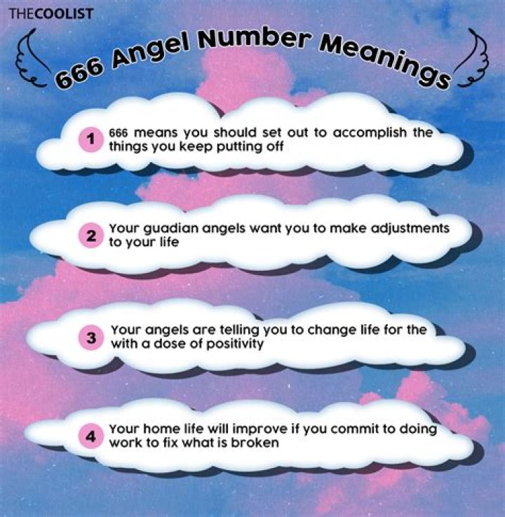 What is the meaning of Joo?