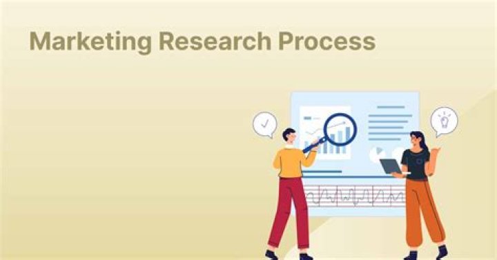 What is the meaning of marketing research?