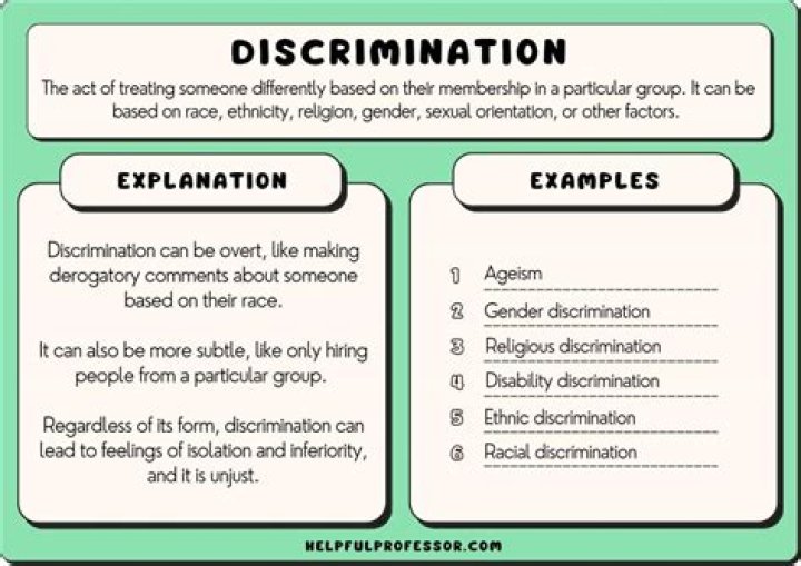 What is the meaning of social discrimination?
