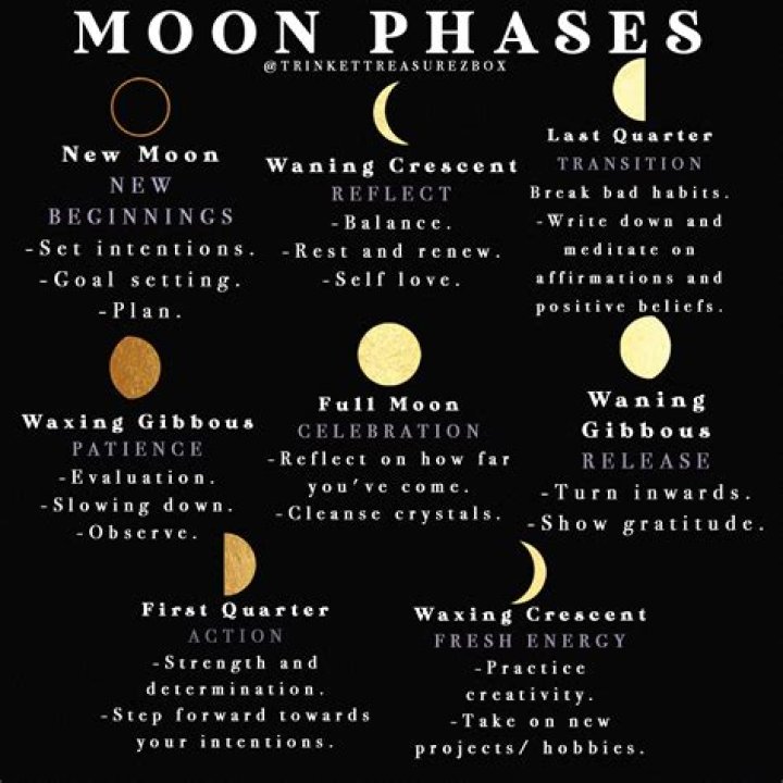 What is the meaning of v Luna?