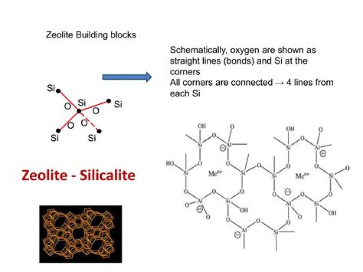 What is the meaning of zeolite in science?