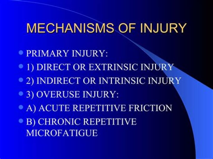 What is the mechanism of injury for an acute traumatic compartment syndrome?