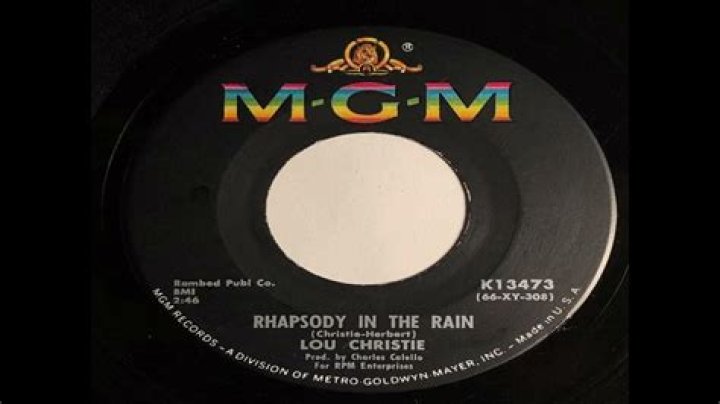 What is the melody of Rhapsody in the Rain based on?