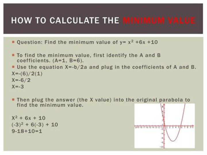 What is the minimum value of double?