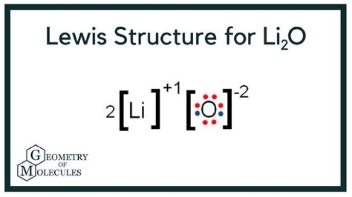 What is the molecular geometry of li2o?