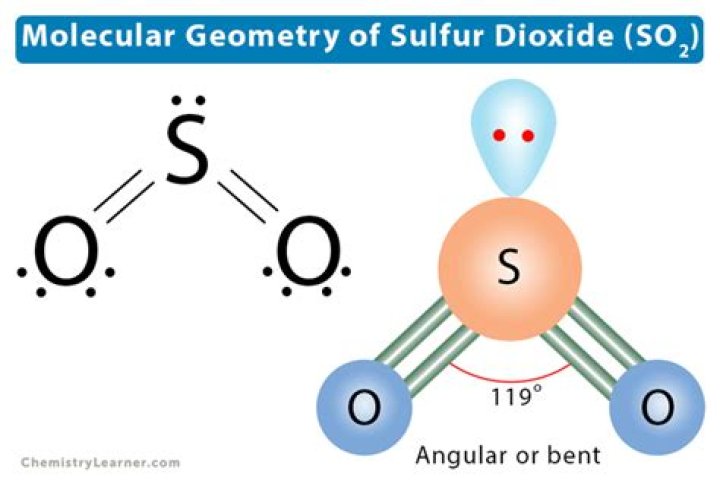 What is the molecular geometry of SiO2?