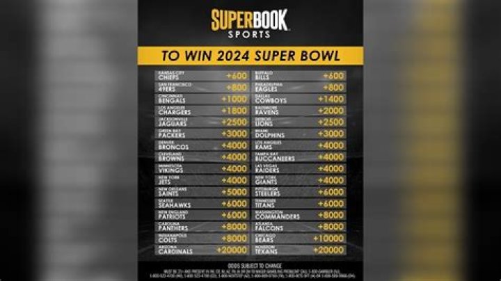What is the money line on the Super Bowl?